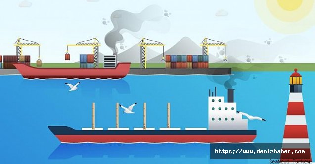 Deniz Taşımacılığından Kaynaklanan CO2 emisyonları üzerine ilk yıllık AB raporu yayınlandı!