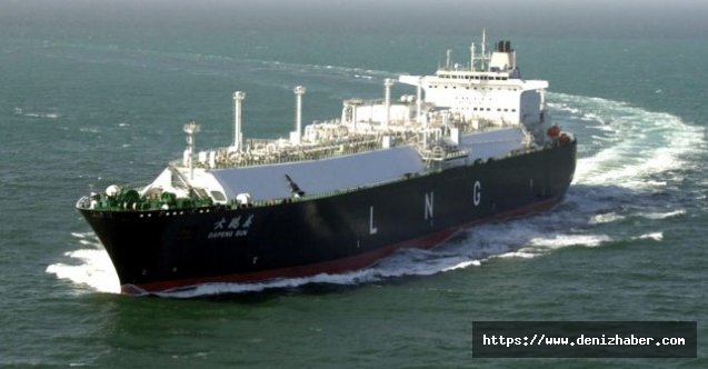 LNG Gemi İnşaası COSCO'dan Üç Gemi Siparişiyle Devam Ediyor!