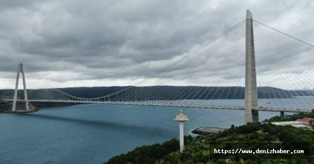Türk Boğazları ve Marmara Denizinde elektro optik sistem kurulumlarında sona gelindi