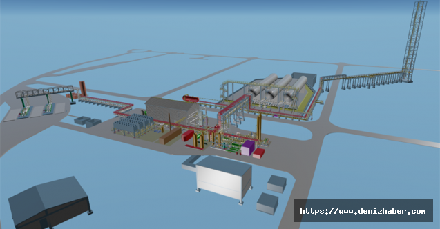 Wärtsilä, LNG/BioLNG tesisi kuracak!