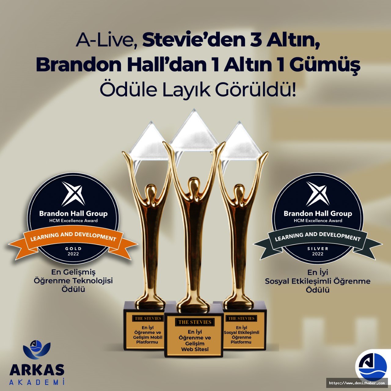 A-Live Platformu, Stevie Awards’tan 3 ve Brandon Hall’dan 2 Ödül Kazandı
