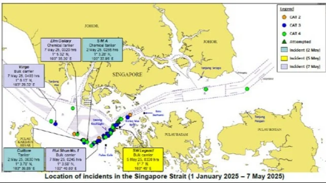 2025 yılında Singapur Boğazı'ndaki korsanlık beş kat arttı!